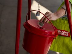 特朗普税法将削减富人的捐赠,中产阶级捐赠者能填补差额吗? 特朗普税法将削减富人的捐赠,中产阶级捐赠者能填补差额吗?