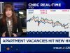 公寓租金进一步下降,空置率创历史新高 Apartment rents drop further as vacancies hit record high