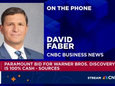 派拉蒙关于“公平和充足性”向华纳兄弟发问:阅读完整信函 Netflix is leading bidder for Warner Bros. Discovery: Sources